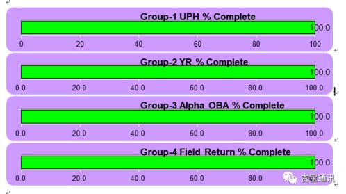 南京廠期刊第11期 We Are Family，健康生活從健身器材開始